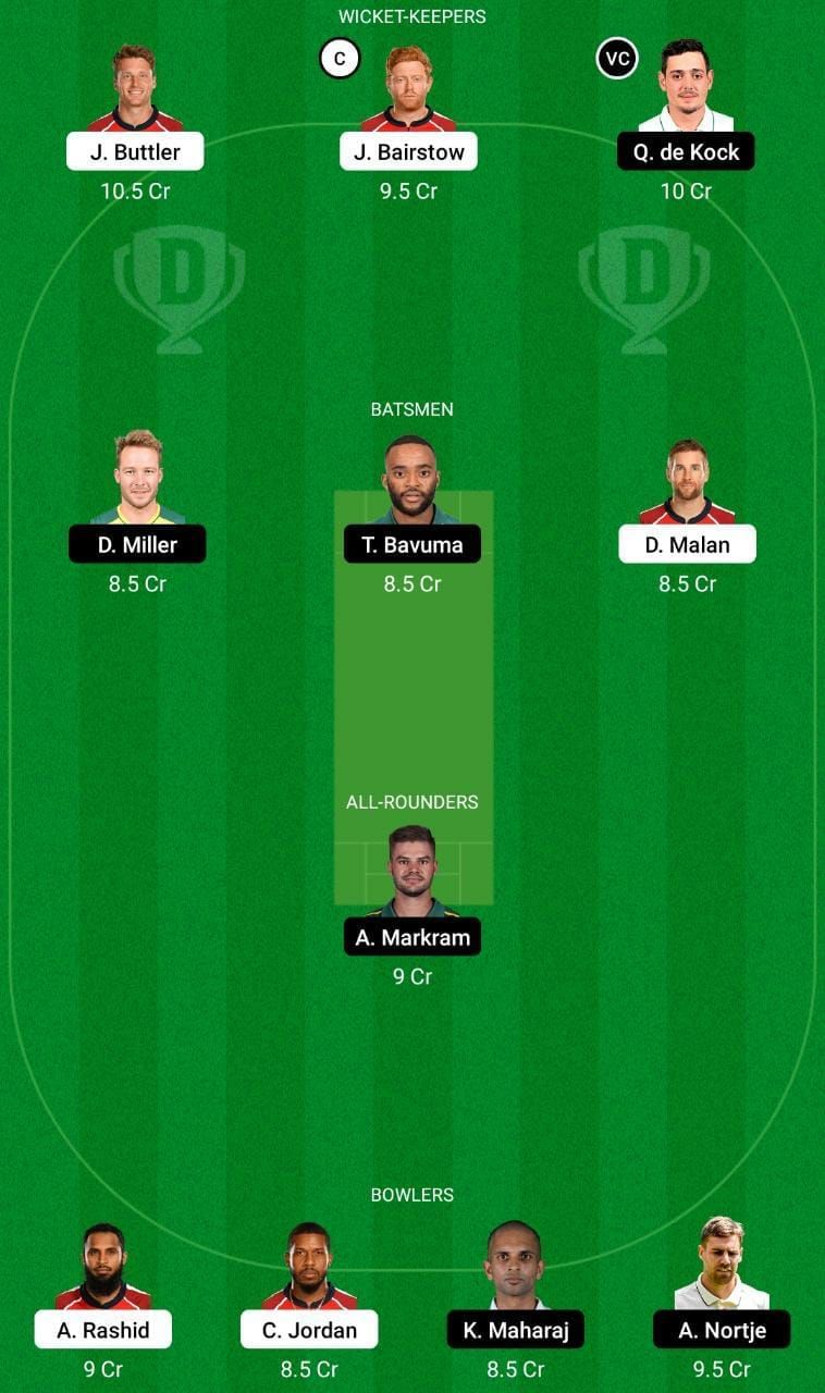 ENG vs SA Dream11 Fantasy Tip #1