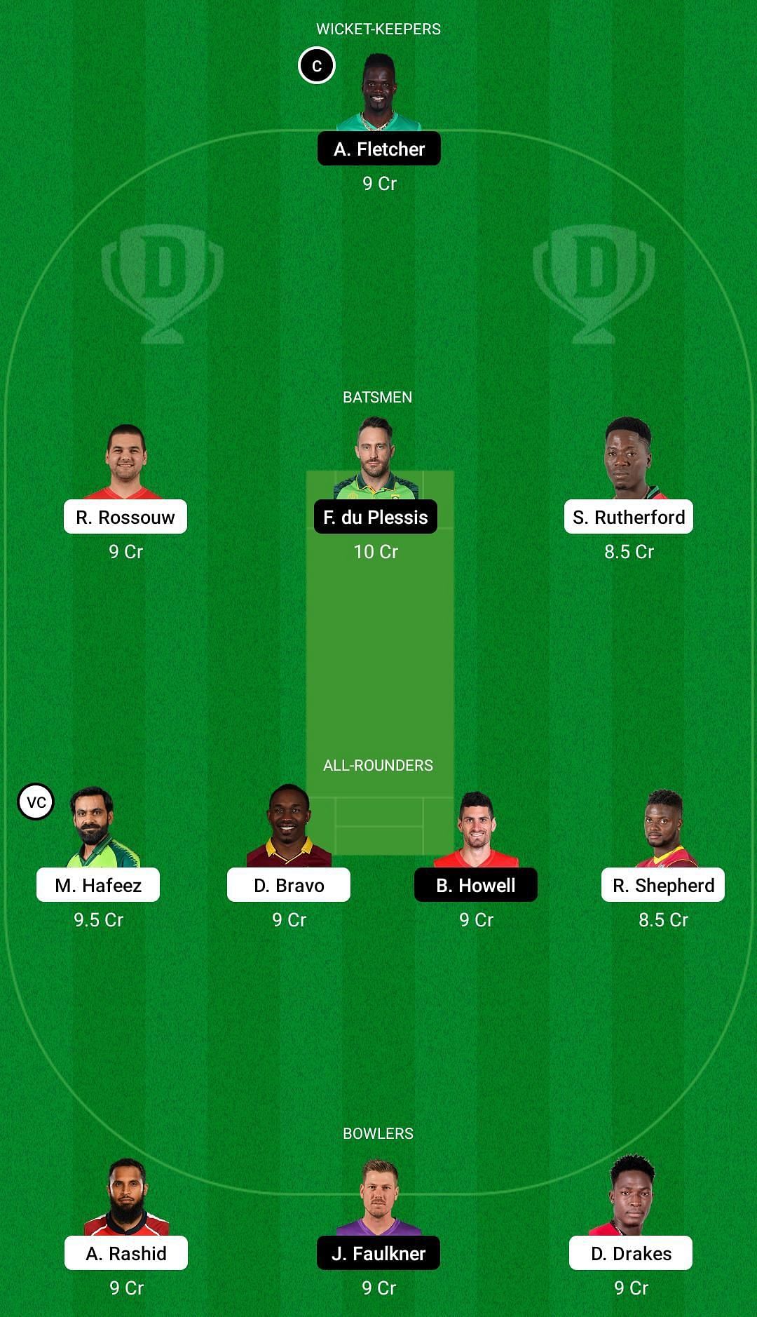 DB vs BT Dream11 Team - 2