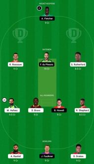 DB vs BT Dream11 Team - 2