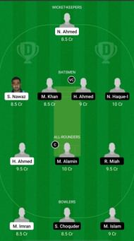 JIB vs VEN Dream11 Prediction - ECS T10 Italy Super Series