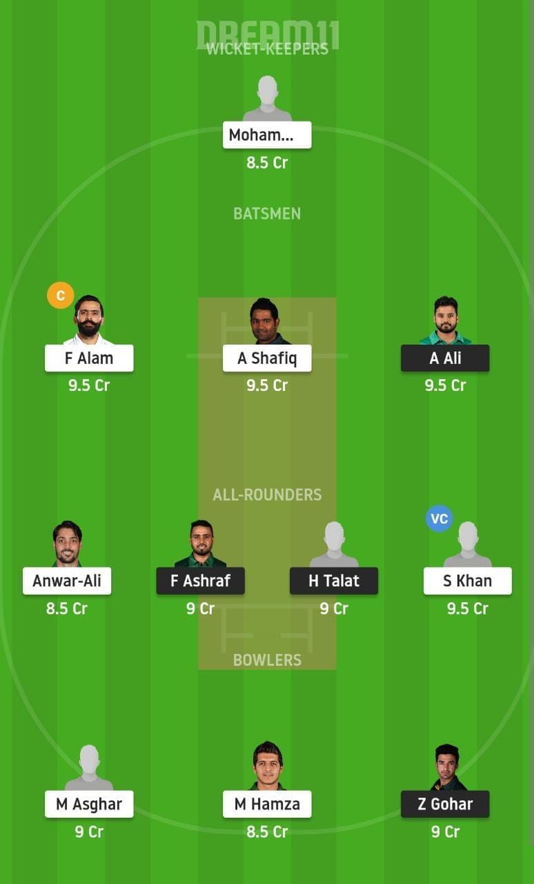 CEP vs SIN Dream11 Fantasy Suggestion #1 2021