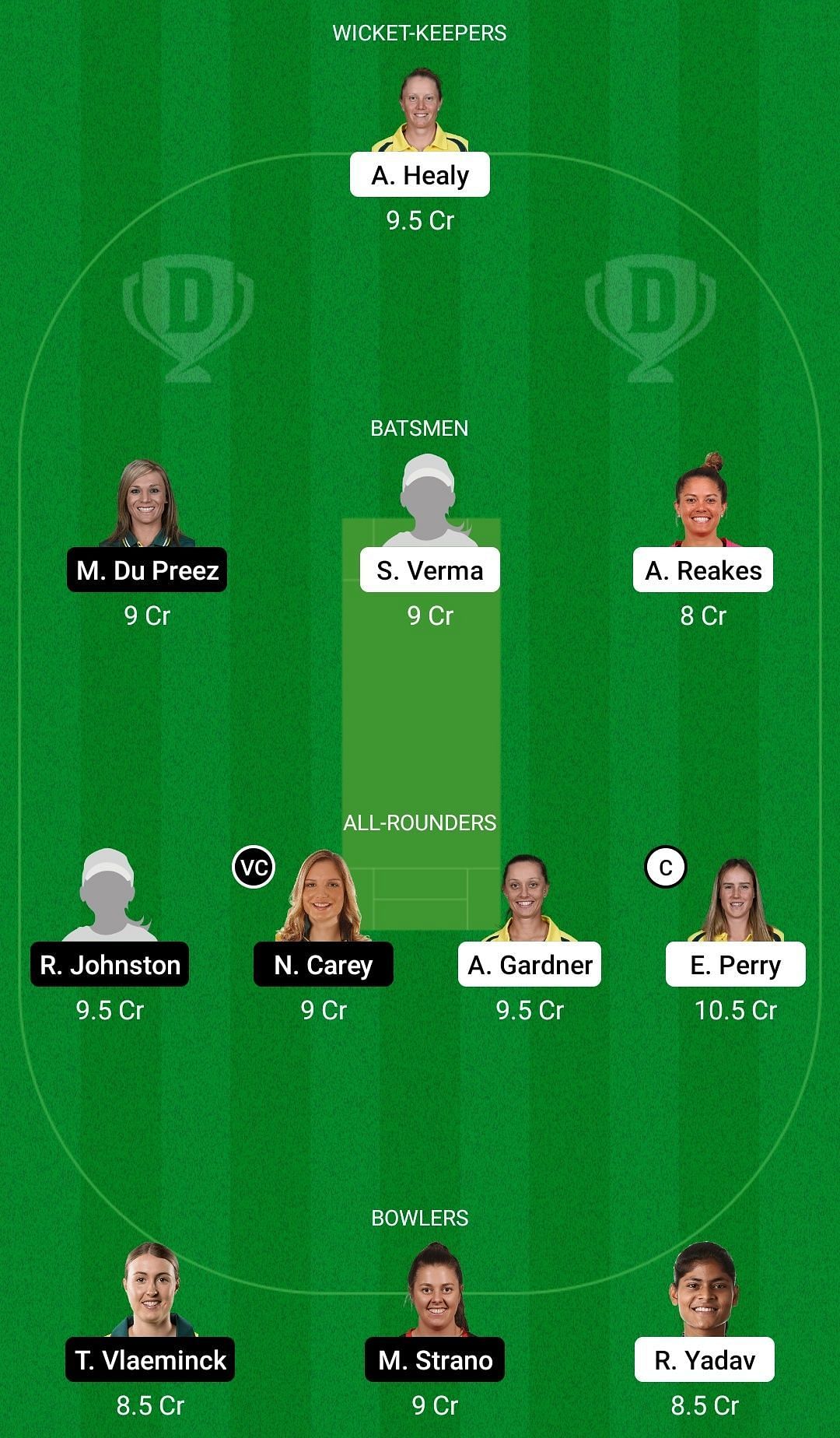 Dream11 Team for Sydney Sixers Women vs Hobart Hurricanes Women - Women&rsquo;s Big Bash League 2021.