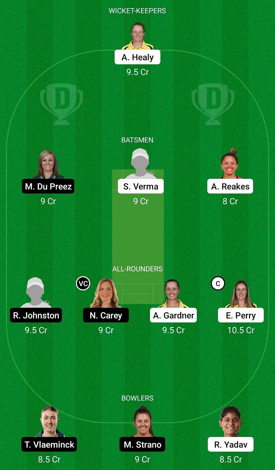 Dream11 Team for Sydney Sixers Women vs Hobart Hurricanes Women - Women’s Big Bash League 2021.