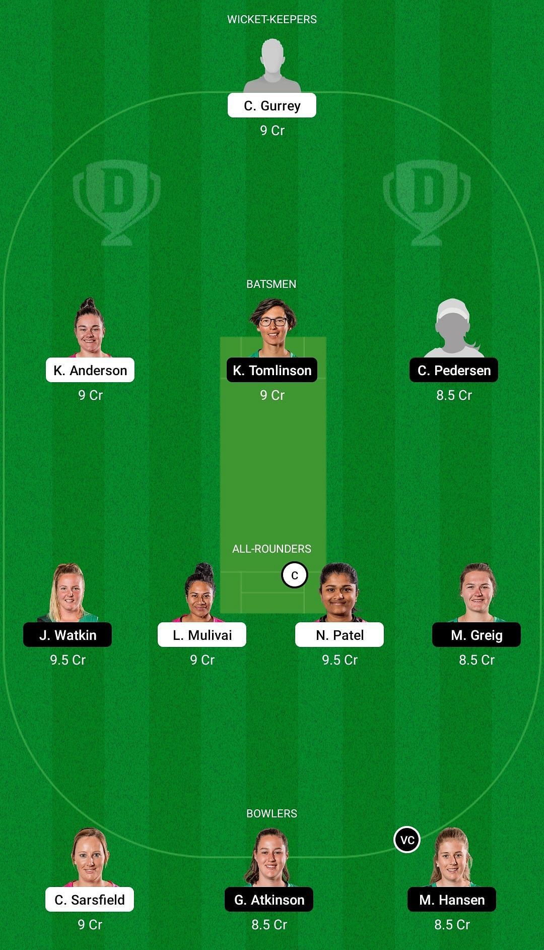 NB-W vs CH-W Dream11 Team - 1