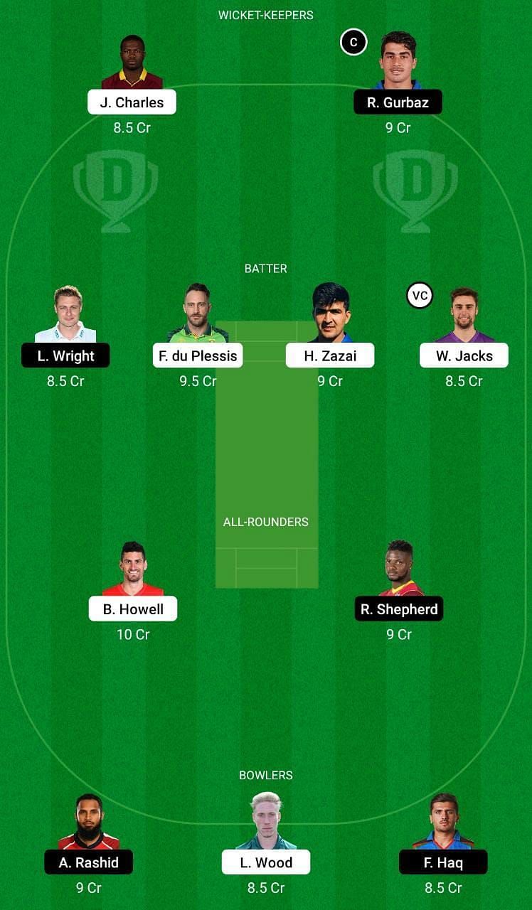 BT vs DB Dream11 Fantasy Tip #2