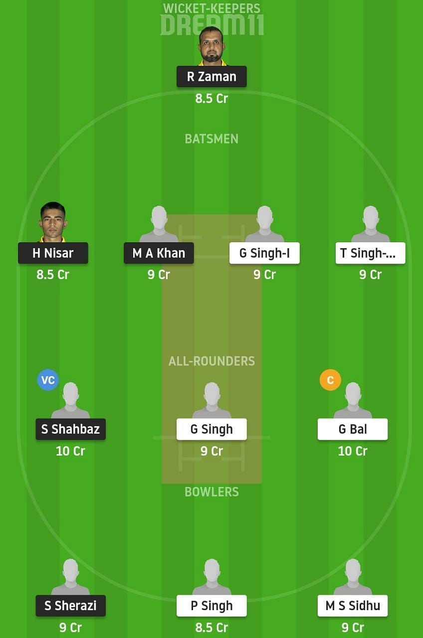 CTL vs PUW Dream11 Fantasy Suggestion #1