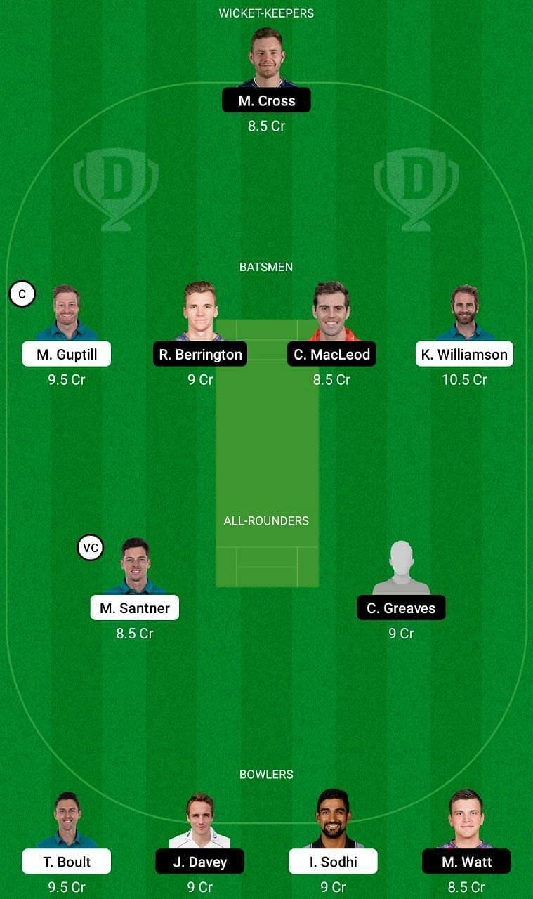 NZ vs SCO Dream11 Fantasy Tip #1