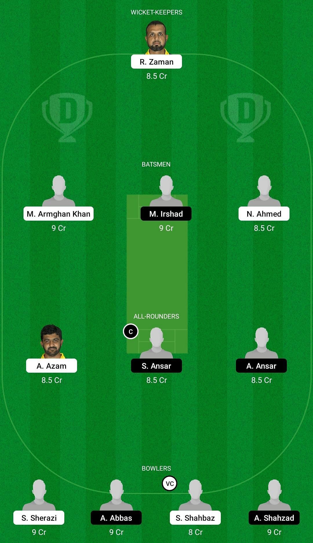 CTL vs HIS Dream11 Team - 1