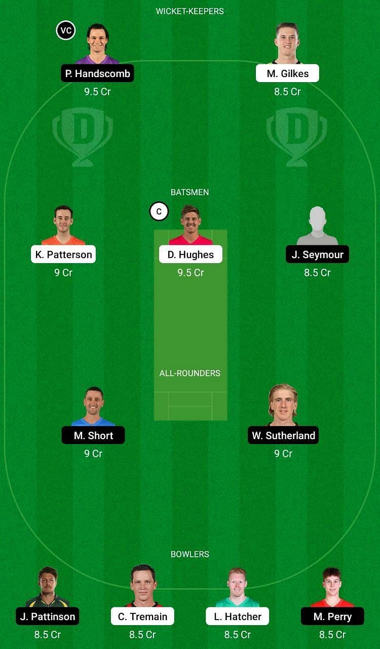 NSW vs VCT Dream11 Fantasy Tip #1