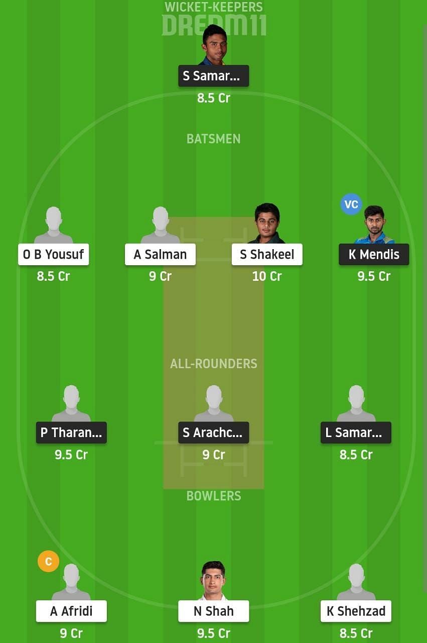 SL-A vs PKS Dream11 Fantasy Suggestion #1 - 2021