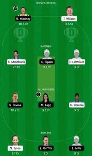 Dream11 Team for Sydney Thunder Women vs Perth Scorchers Women - Women’s Big Bash League 2021.
