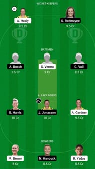 SS-W vs BH-W Dream11 Prediction - WBBL 2021