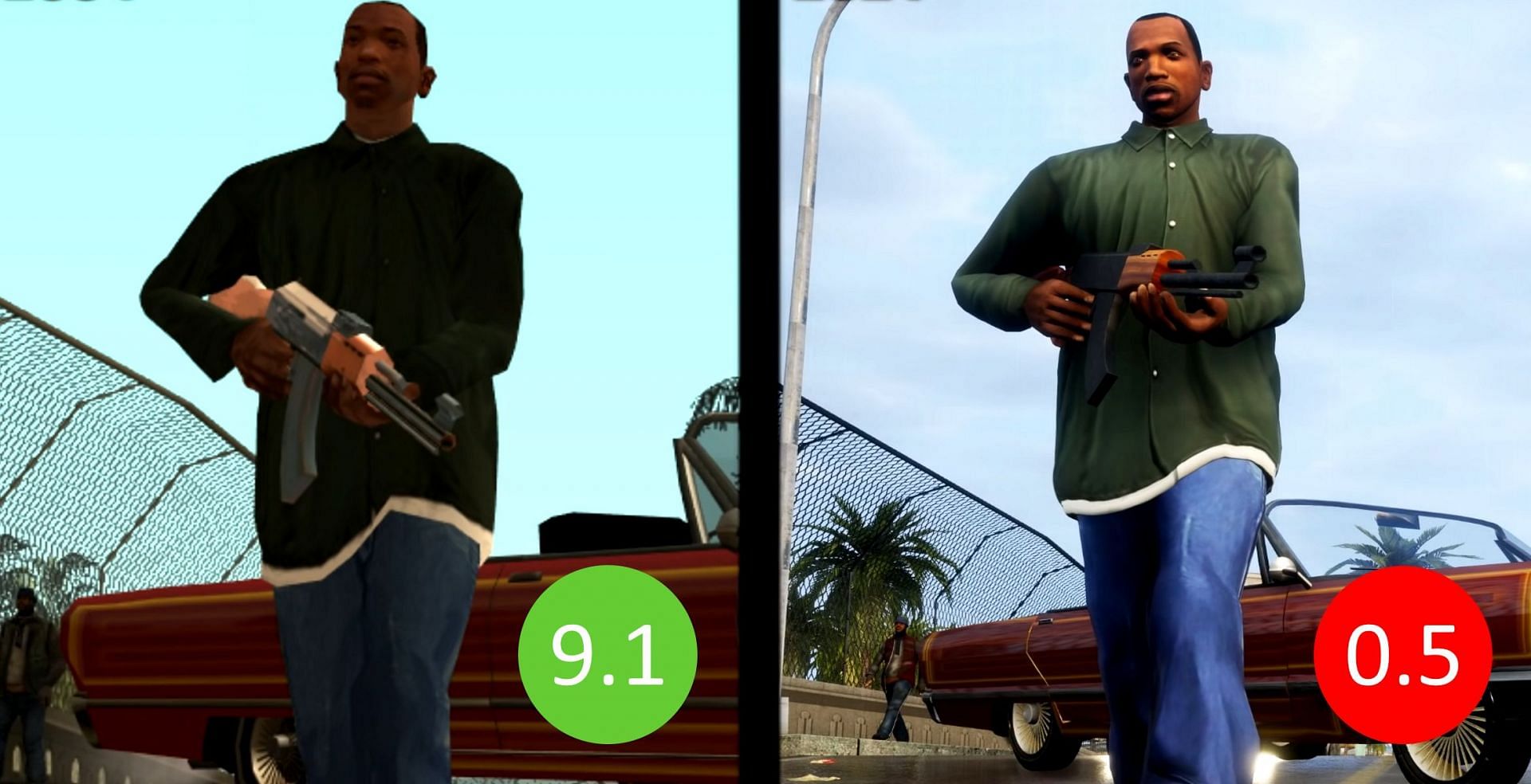 User scores for GTA San Andreas on the PS2 vs the GTA Trilogy on PC (Image via Rockstar Games, Real KeV3n)