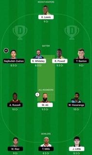 NW vs DG Dream11 Tip #2