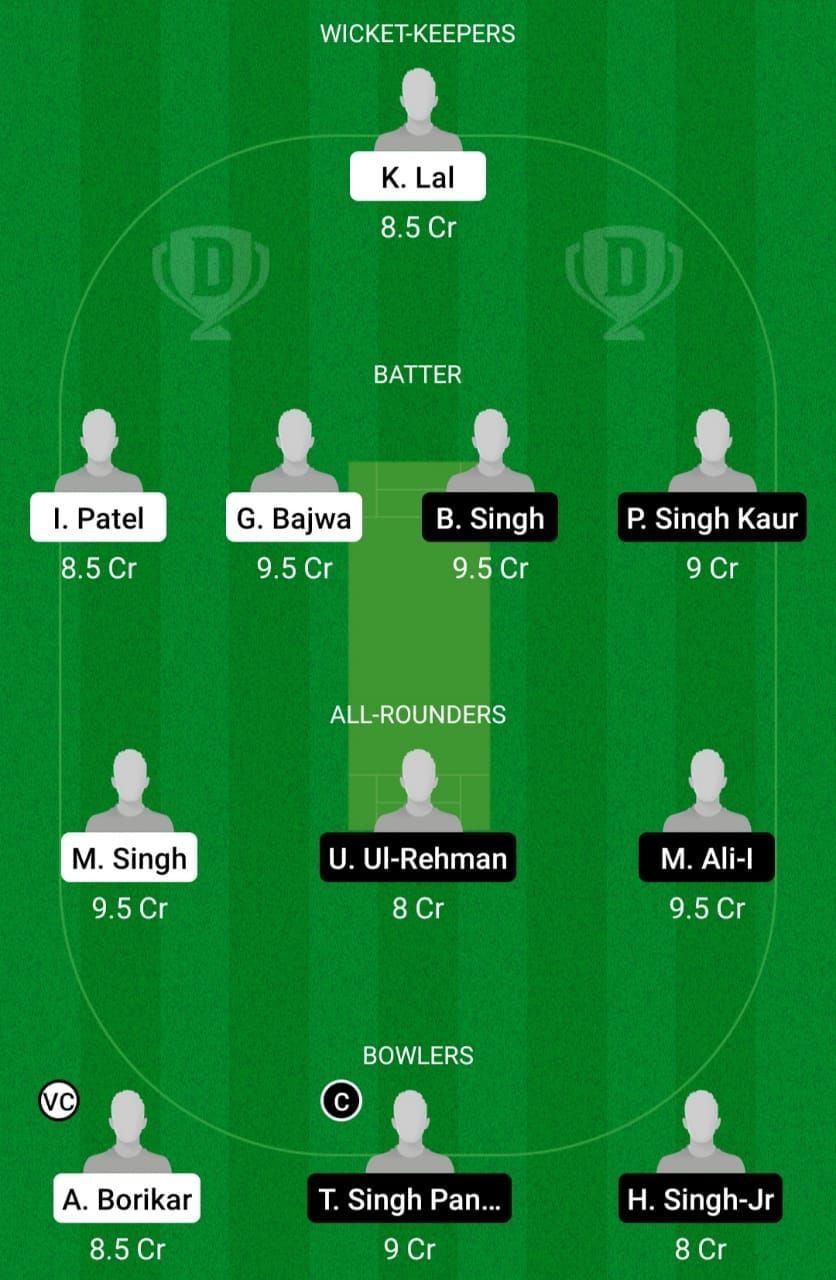 GRA vs PUW Dream11 Team - 2