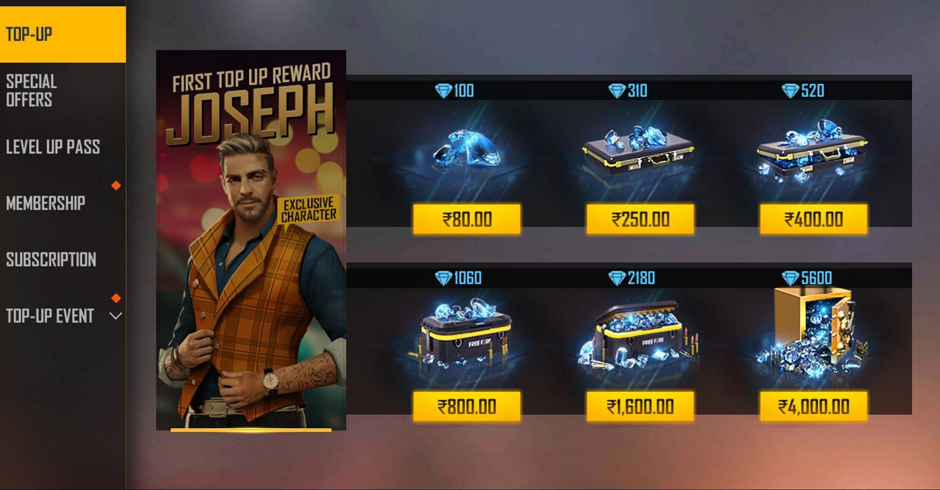 Gamers can purchase diamonds worth INR 80 for the pet alone (Image via Free Fire)