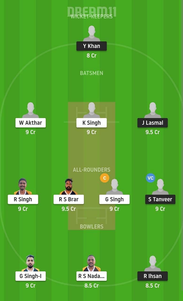 HAL vs BCP Dream11 Fantasy Suggestion #2