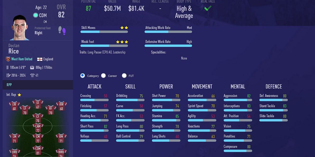 Declan Rice FIFA 22 stats (Image via FIFACM)