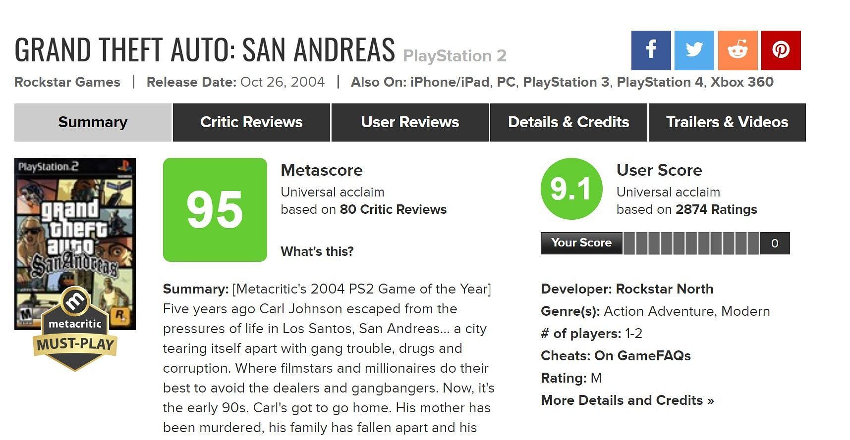 The original game is still beloved by users (Image via Metacritic)