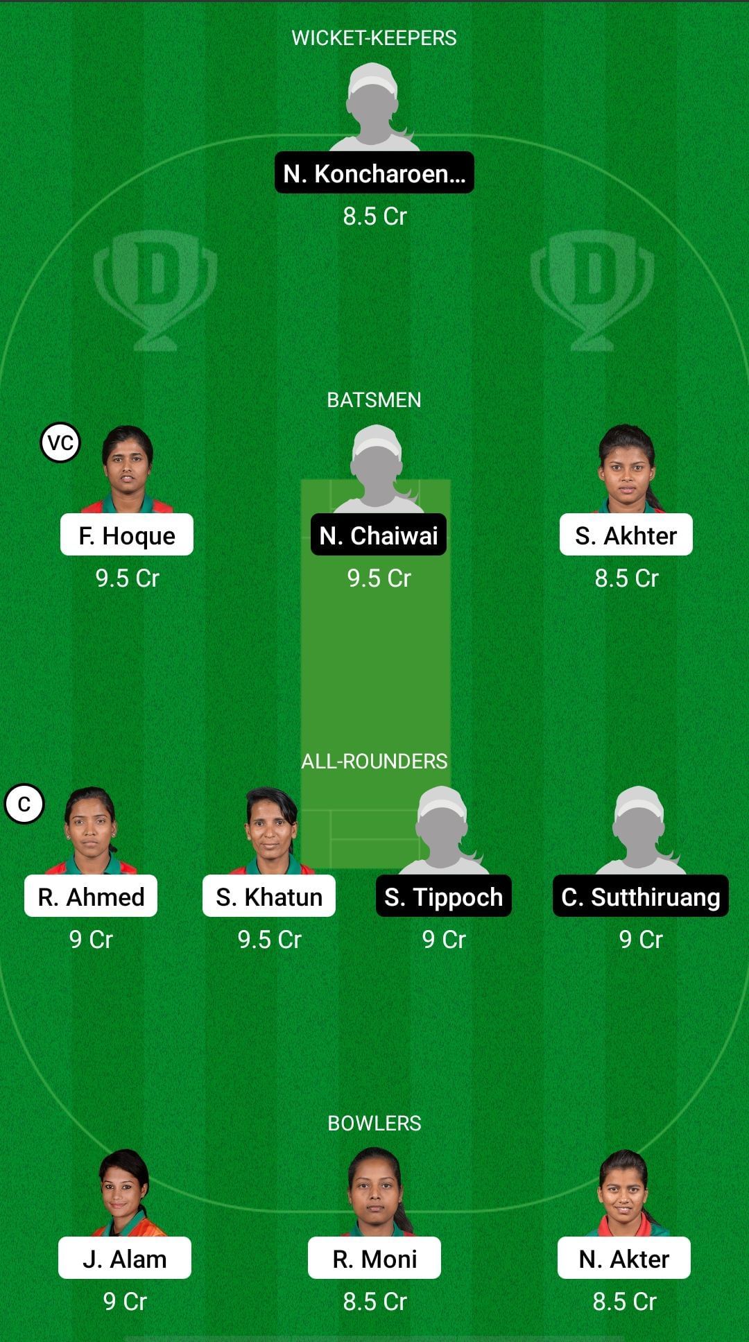 BD-W vs TL-W Dream11 Prediction - ICC WCW One Day Qualifier