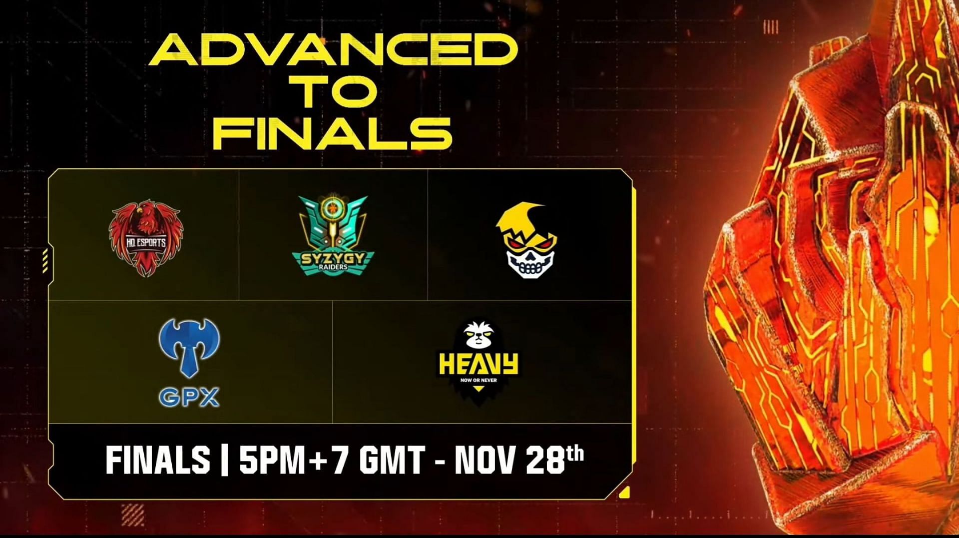Top 5 teams from play-ins have qualified for FFAC Grand Finals (Image via Free Fire)