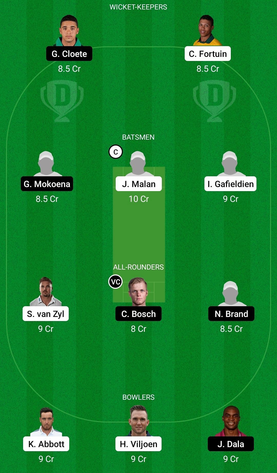 Dream11 Team for Rocks vs Titans - CSA 4-Day Cup 2021-22.