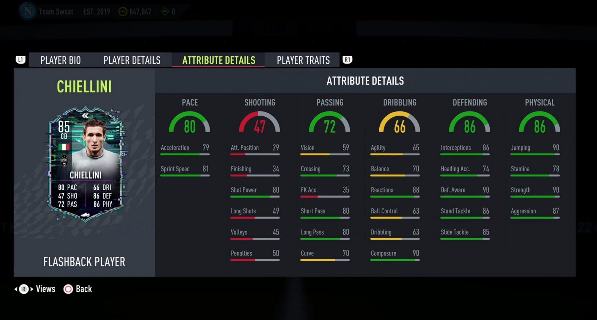 Giorgio Chiellini Flashback card stats (Image via FIFA 22)