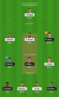 QUN vs WAU Dream11 Fantasy Suggestion #2 - 2021