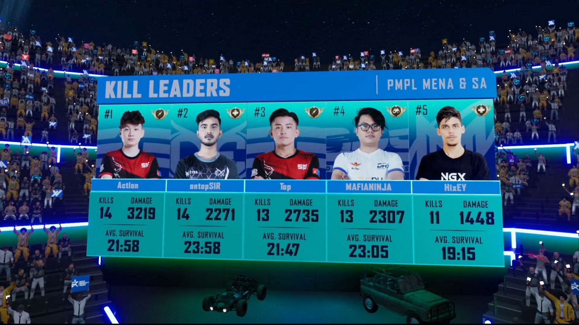 Top 5 players from PMPL MEMA and SA Championship Finals day 1 (Image via PUBG Mobile)