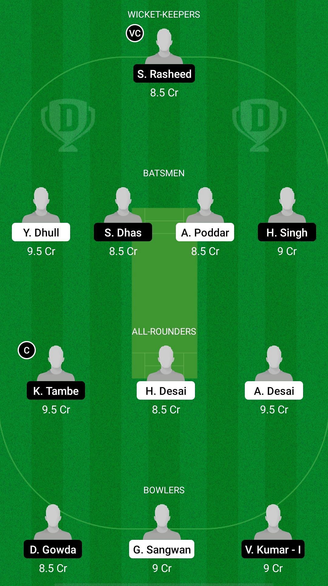 IND A U19 vs IND D U19 Dream11 Prediction