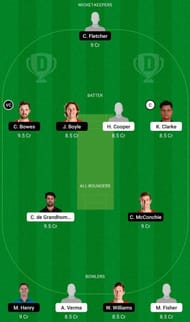 NB vs CTB Dream11 Fantasy Tip #2