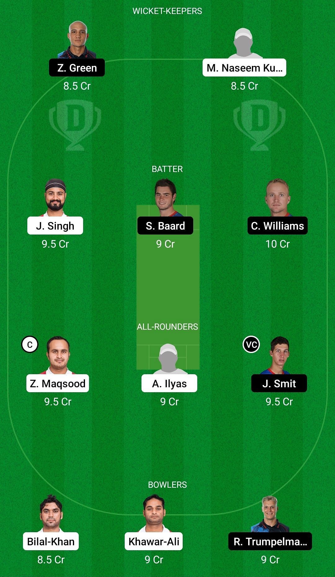 Dream11 Team for Oman vs Namibia - ICC CWC League 2.