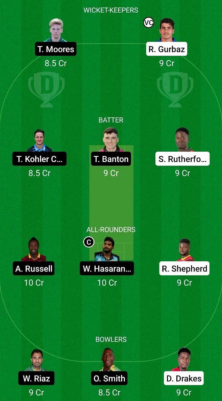 DB Vs DG Dream11 Prediction: Fantasy Cricket Tips, Today's Playing 11 ...