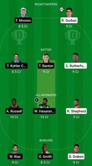 DB vs DG Dream11 Team - 1