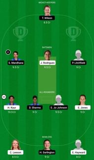MR-W vs ST-W Dream11 Fantasy Tip #2 - WBBL 2021