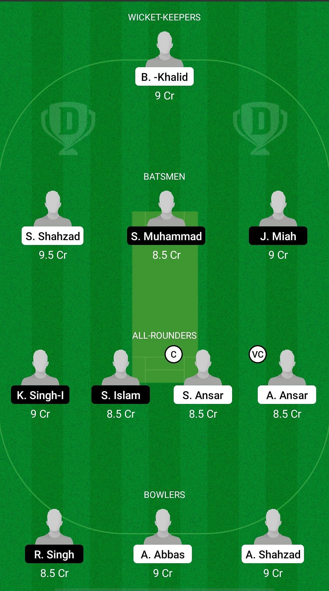 HIS vs FTH Dream11 Prediction - ECS T10 Barcelona Super Series