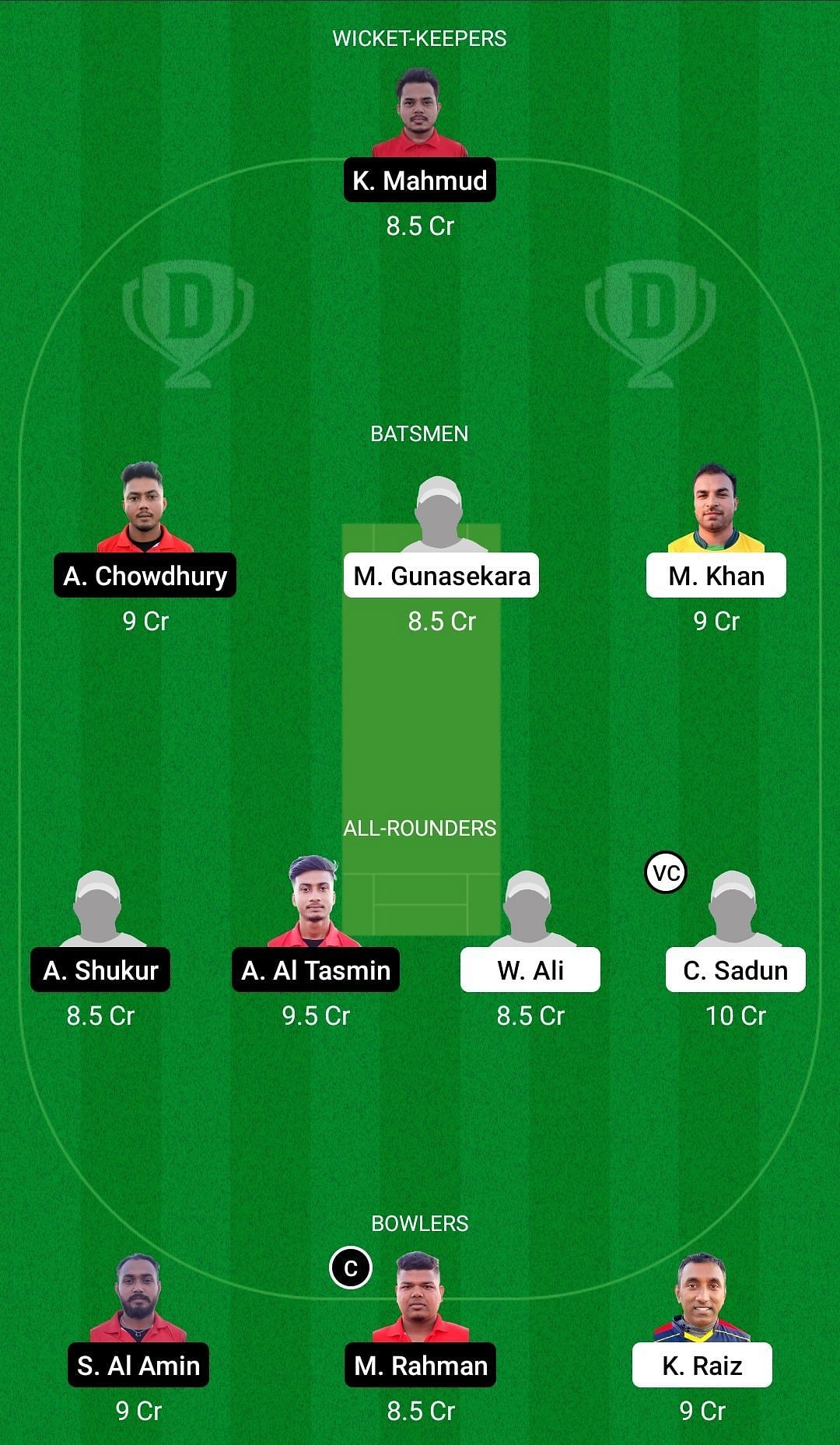 Dream11 Team for Cyprus Moufflons vs Nicosia Fighters - ECS T10 Cyprus 2021.