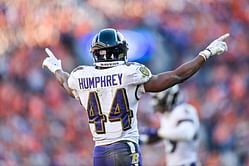 Ravens CB Marlon Humphrey fooled by fake Twitter account regarding Isaiah Stewart's brawl with LeBron James