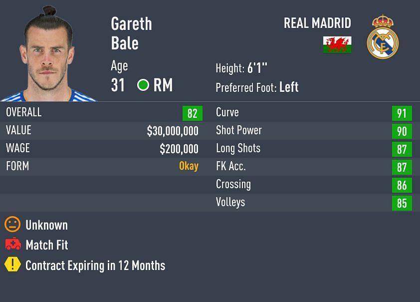 Bale, keeping up with his history, has an injury-prone trait in FIFA 22 Career Mode (Image via FIFA)