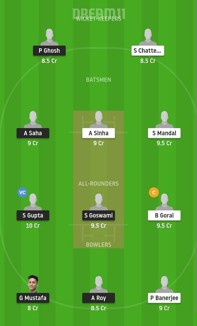 BI Vs BH Dream11 Prediction: Fantasy Cricket Tips, Today's Playing 11 ...