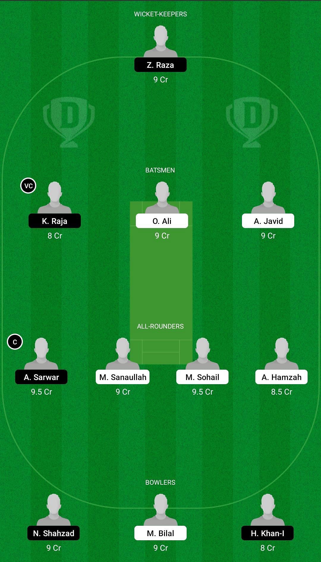 HAW vs FAL Dream11 Team - 2