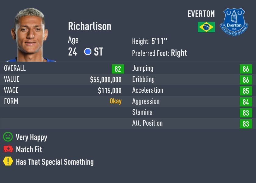 Richarlison has 4-star skill moves in FIFA 22 (Image via Sportskeeda)