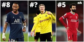 10 most valuable players in the world - November 2021