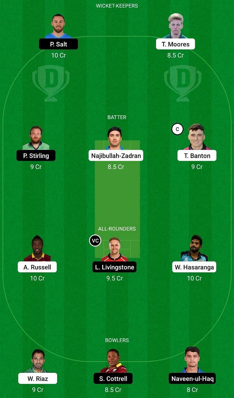 DG vs TAD Dream11 Fantasy Tip #1