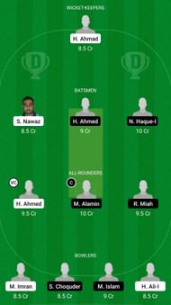 JIB vs VEN Dream11 Prediction - ECS T10 Italy Super Series