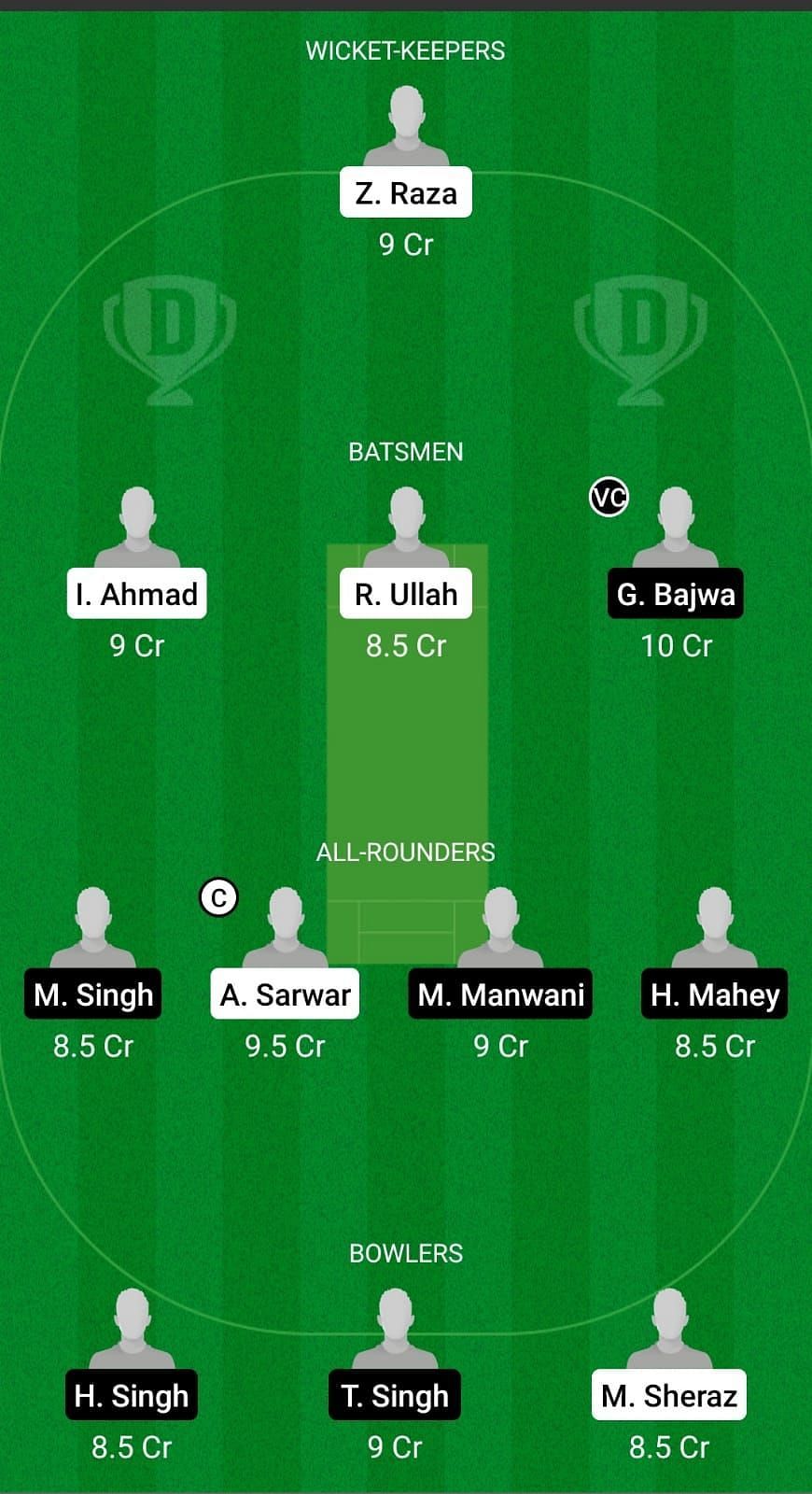 FAL vs GRA Dream11 Team - 2