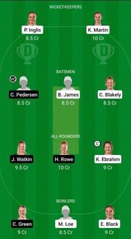 OS-W vs CH-W Dream11 Team - 1
