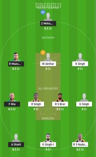 NCT vs BPS Dream11 Fantasy Suggestion #1 - 2021