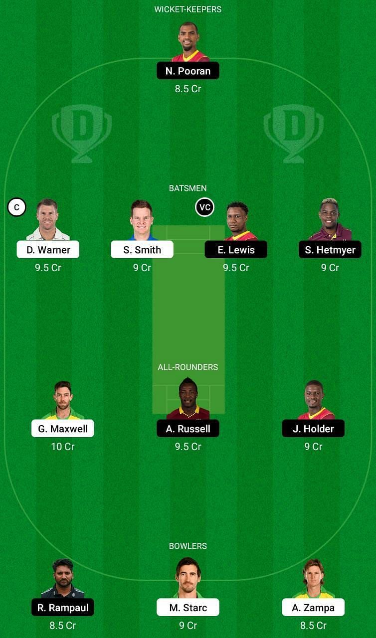 AUS vs WI Dream11 Fantasy Tip #1