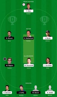 WF vs OV Dream11 Fantasy Tip #1